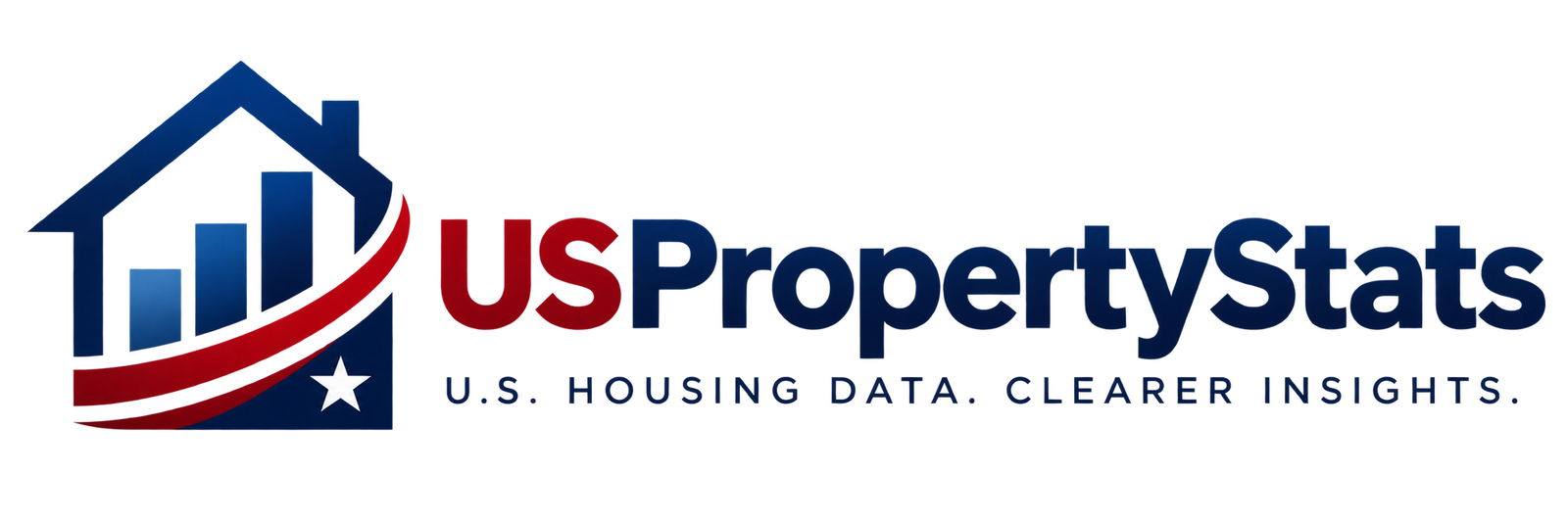 US Property Stats